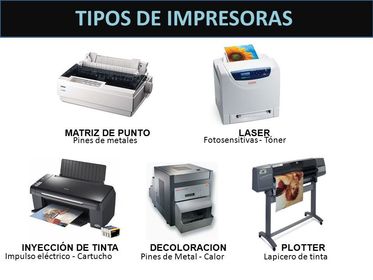 Tipos de Impresora