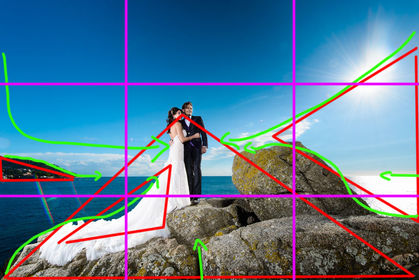Composición Fotográfica