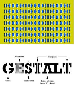 Gestalt