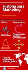 Generar estrategias