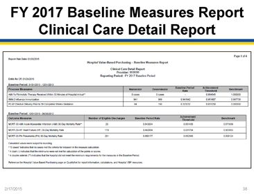 Domain II: Overview of Hospital VBP (provided by Diane Rogers)