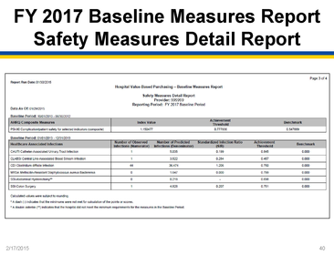 Domain II: Overview of Hospital VBP (provided by Diane Rogers)
