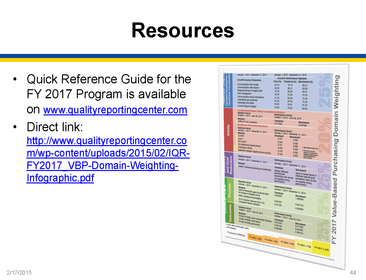 Domain II: Overview of Hospital VBP (provided by Diane Rogers)