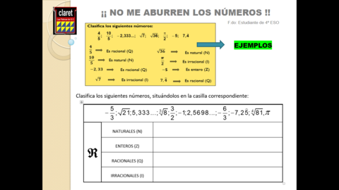 CLASIFICACIÓN DE LOS NÚMEROS REALES