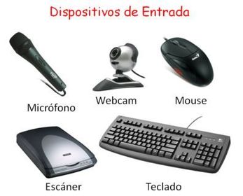 -DISPOSITIVOS DE ENTRADA, SALIDA Y ALMACENAMIENTO-