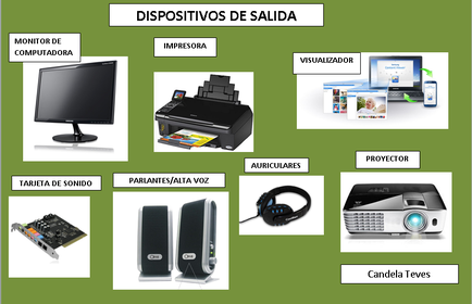 DISPOSITIVOS DE ENTRADA, SALIDA Y ALMACENAMIENTO