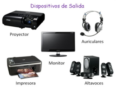 DISPOSITIVOS DE SALIDA