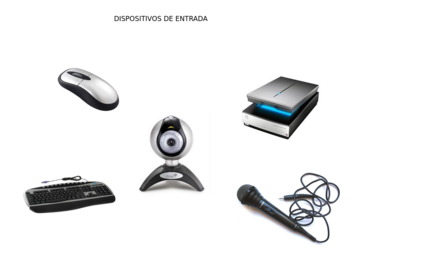 DISPOSITIVOS DE ENTRADA , SALIDA Y DE ALMACENAMIENTO