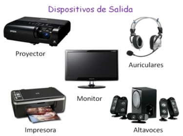 DISPOSITIVOS DE ENTRADA ,SALIDA Y ALMACENAMIENTO