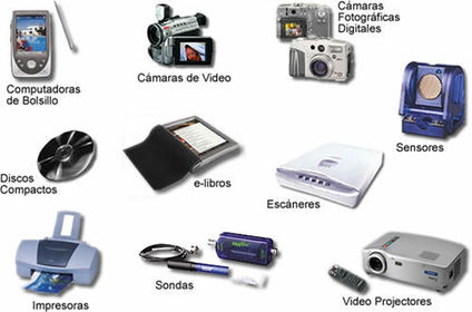 DISPOSITIVOS DE ENTRADA ,SALIDA Y ALMACENAMIENTO