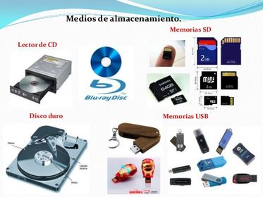 DISPOSITIVOS DE ENTRADA ,SALIDA Y ALMACENAMIENTO