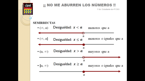 CLASIFICACIÓN DE LOS NÚMEROS REALES