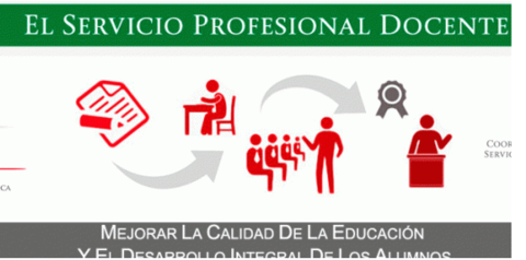Conclusiones