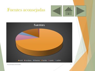 Reglas para crear una presentación de diapositivas exitosa