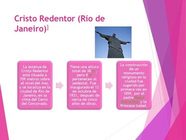 R9 Nuevas Maravillas del Mundo