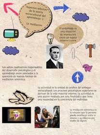 Mediación Semiótica