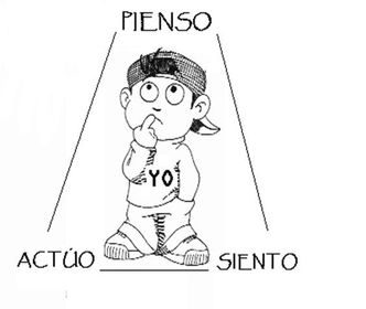 Procesos cognitivos autorregulables