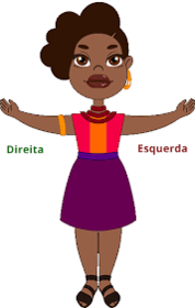 LADOS DO CORPO DE FORMA DINÂMICA