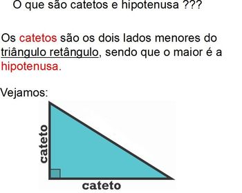 TEOREMA DE PITÁGORAS