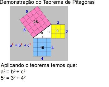 TEOREMA DE PITÁGORAS