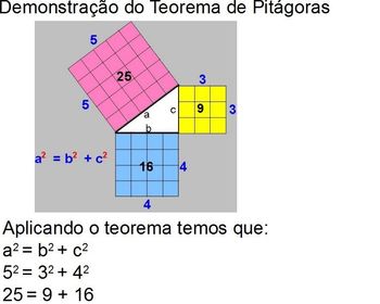 TEOREMA DE PITÁGORAS