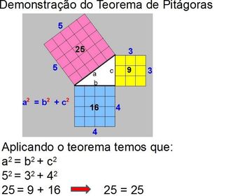 TEOREMA DE PITÁGORAS