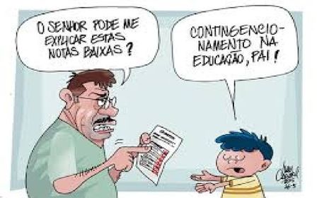 Avaliação