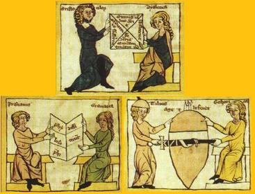 ¿Qué es filosofía Medieval?