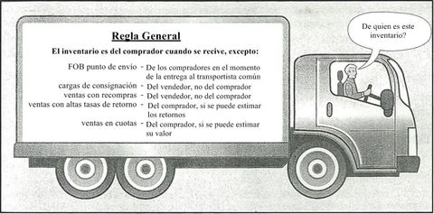 Directrices...