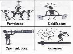 FODA