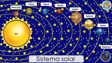 HACE CUANTOS AÑOS SE FORMO EL SOL