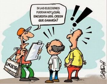 Ciencia Política Contemporanea