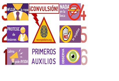 ACTUACIÓN ANTE LAS CRISIS CONVULSIVAS PASO A PASO