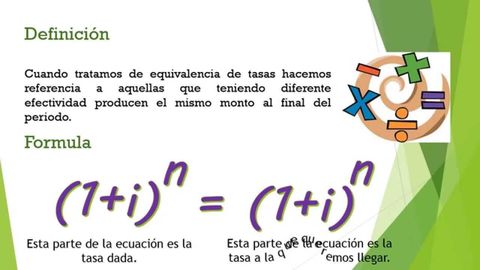 EQUIVALENCIA DE TASA