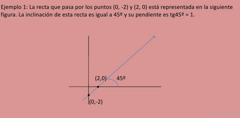 Ejemplo: