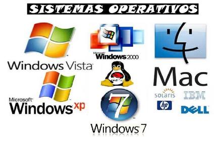 ¿Qué es un Sistema Operativo?