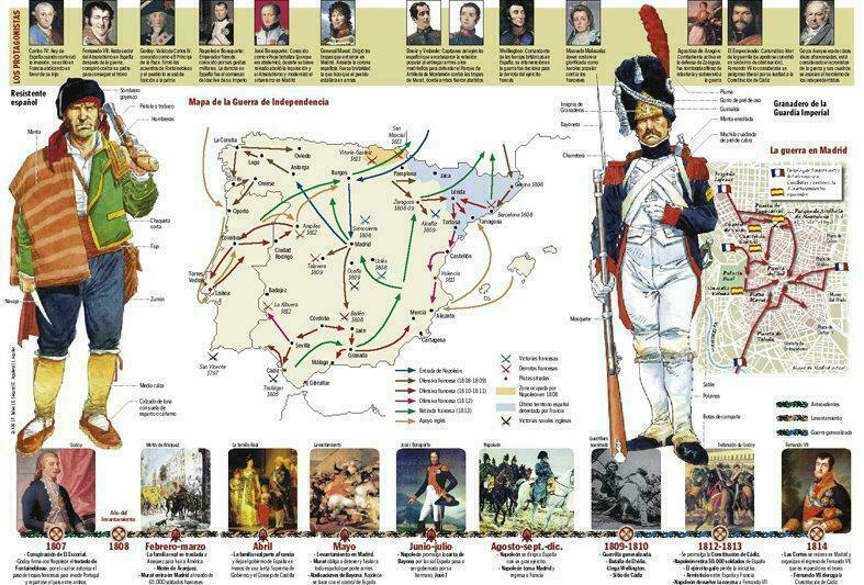 HÉROES POPULARES DE LA GUERRA