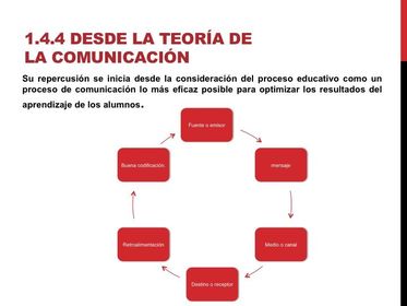 La Tecnología Educativa en el marco de la Didáctica