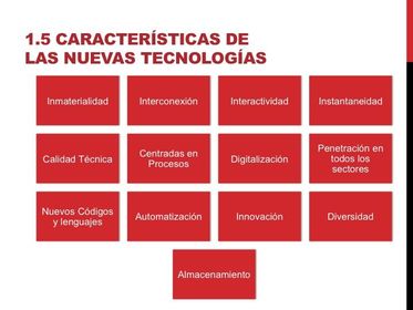 La Tecnología Educativa en el marco de la Didáctica
