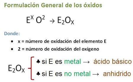 Óxido