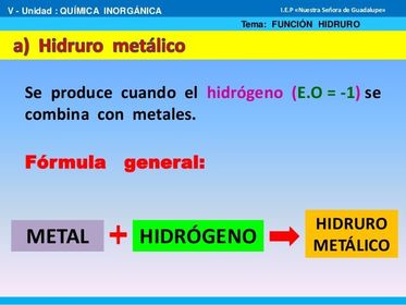 Hidruros metálicos