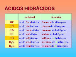 Hidrácidos