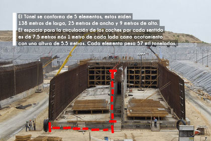 Diseño y ejecución del proyecto