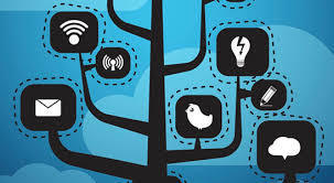 publicidad en redes sociales