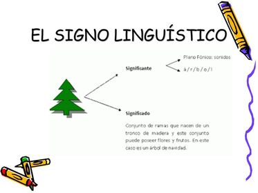 El Signo Linguístico o palabra