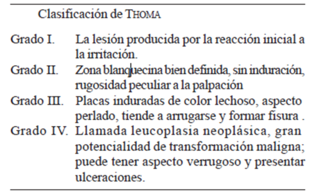 Presentación "EPIDEMIOLOGÍA DEL CÁNCER BUCAL".