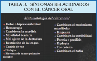 Presentación "EPIDEMIOLOGÍA DEL CÁNCER BUCAL".
