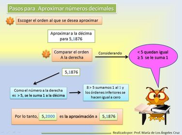APROXIMAR NÚMEROS DÉCIMALES