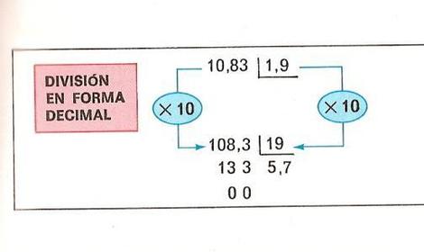 DIVISION (DIVISOR DECIMAL)