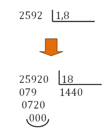 DIVISION (DIVISOR DECIMAL)